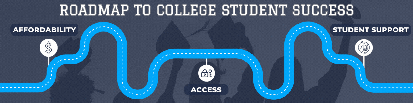 Roadmap to College Student Success